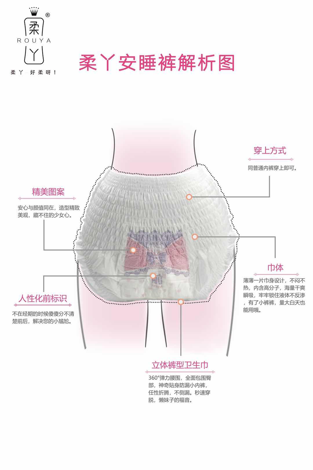 详情1.gif